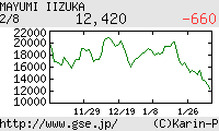 芸能証券 飯塚雅弓
