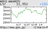 芸能証券 若本規夫