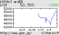 芸能証券 キリンジ
