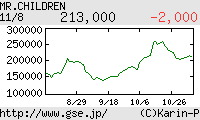 MR.CHILDREN