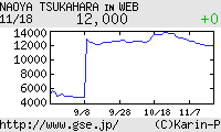 塚原直也