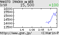 今岡誠